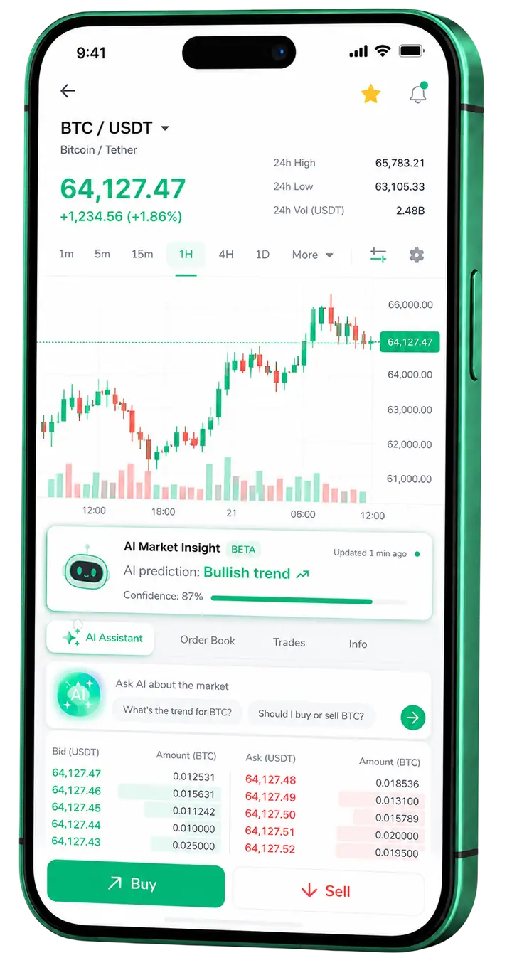 Senda Inverecto — aplicación móvil Panel móvil de trading Senda Inverecto